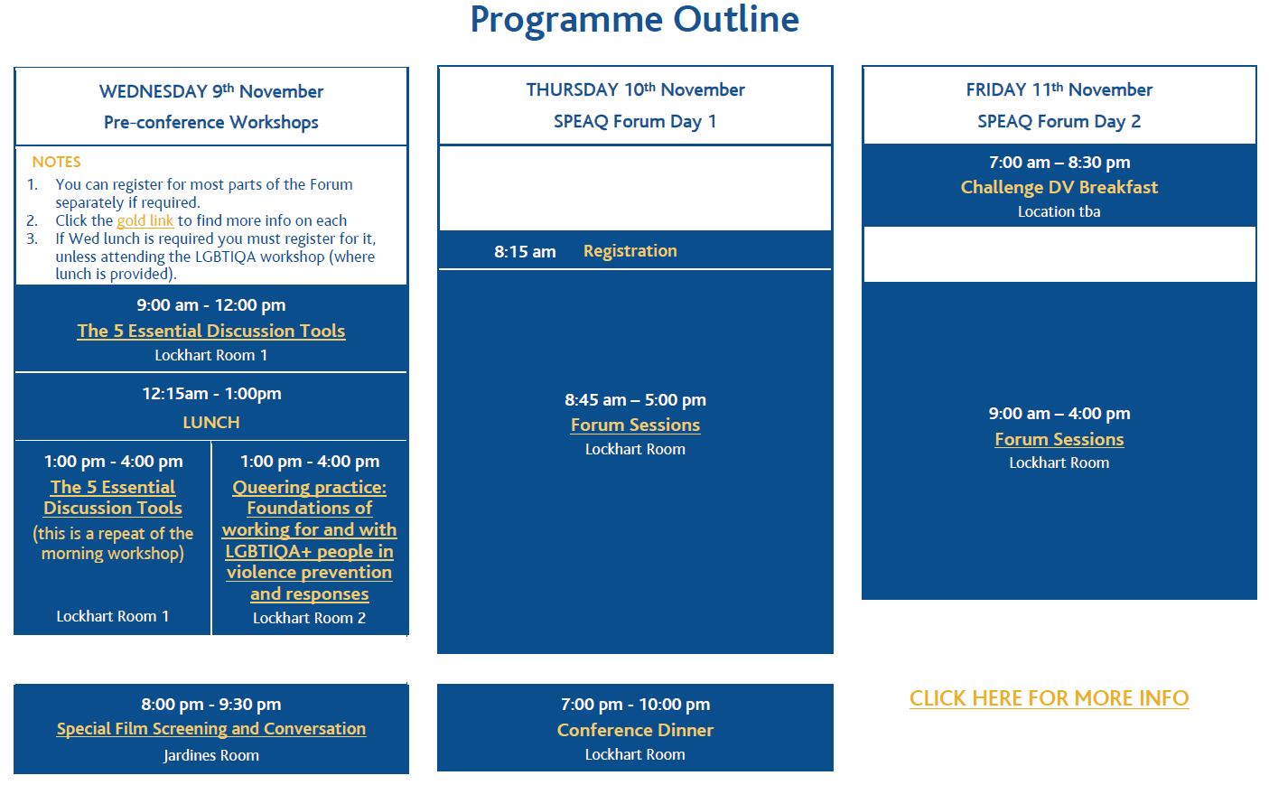 SPEAQ Forum 2022 Programme Outline